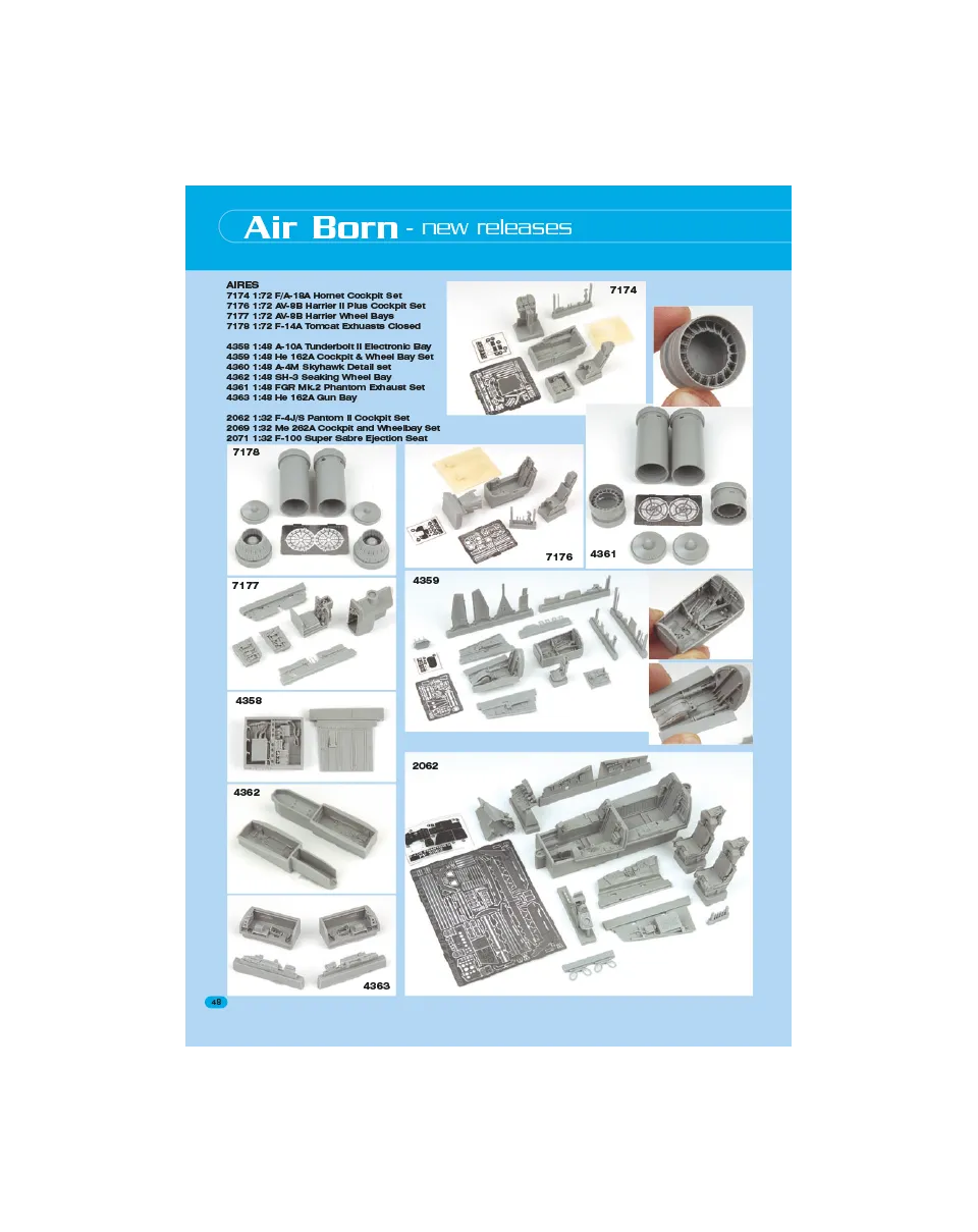 AFV Modeller AIR17 Air Born articolo PDF modellismo aereo
