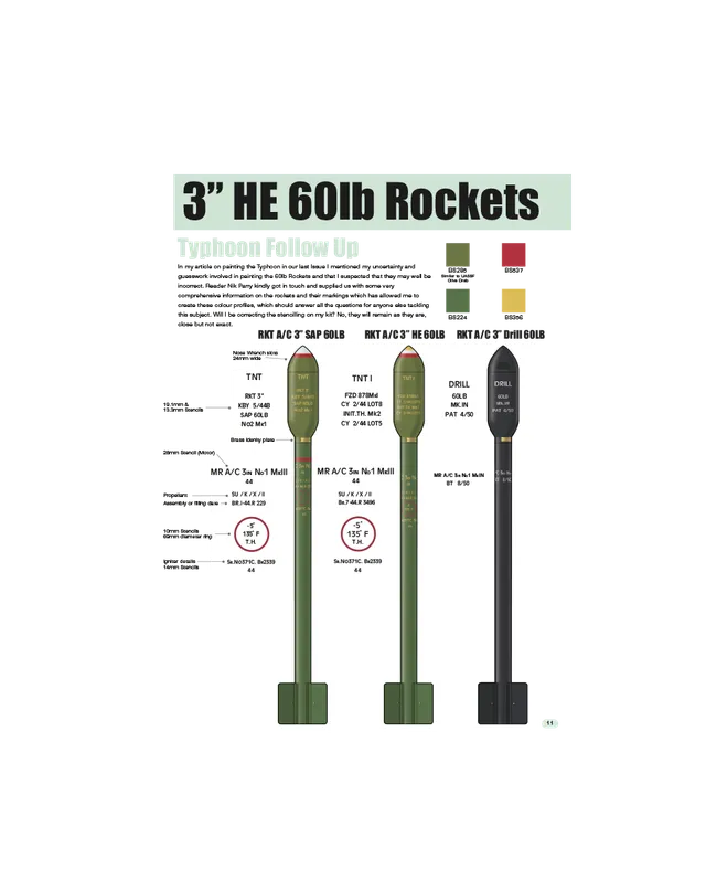 AFV Modeller AIR 10 60lb Rocket articolo PDF copia singola