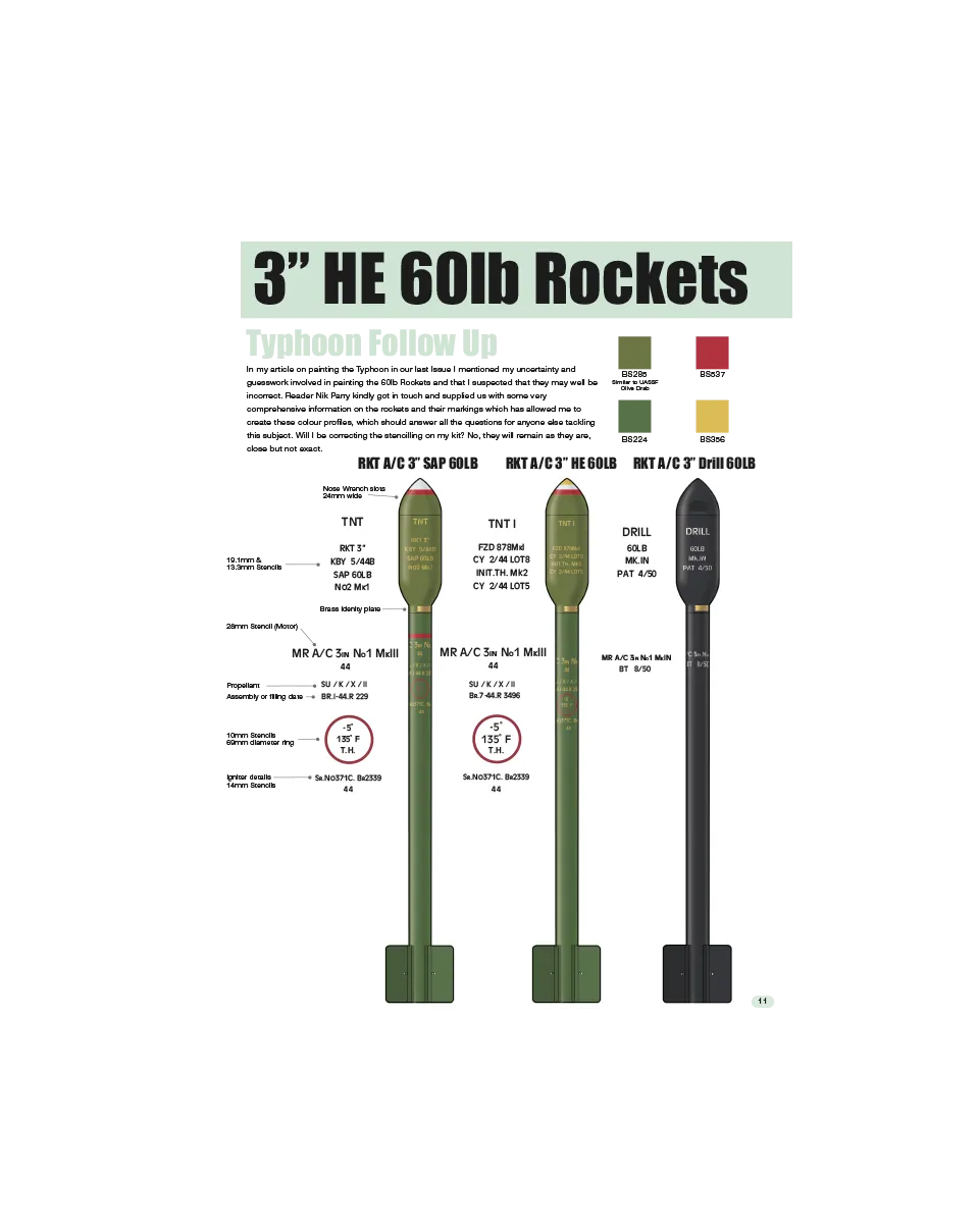 AFV Modeller AIR 10 60lb Rocket articolo PDF copia singola