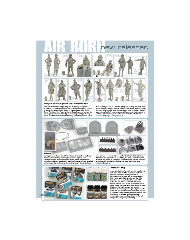AFV Modeller AIR55 articolo PDF Air Born