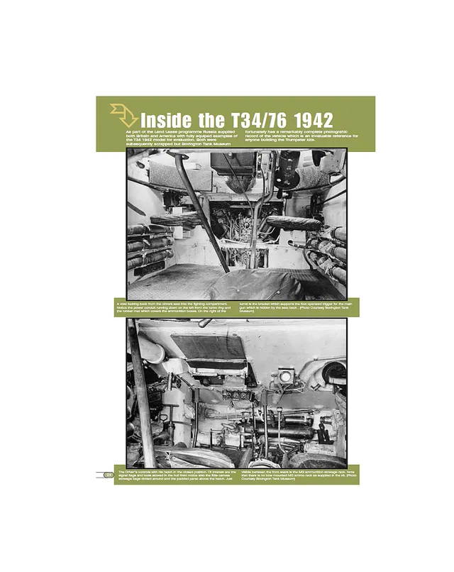 AFV Modeller Issue 19 T34/76 1942 articolo PDF