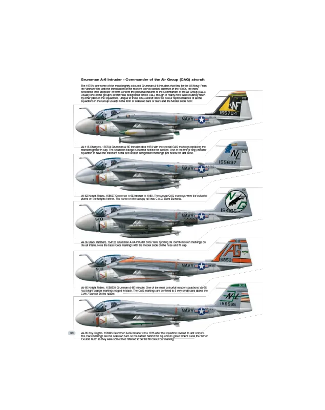 AFV Modeller AIR2 A-6 Intruder articolo pdf copia singola