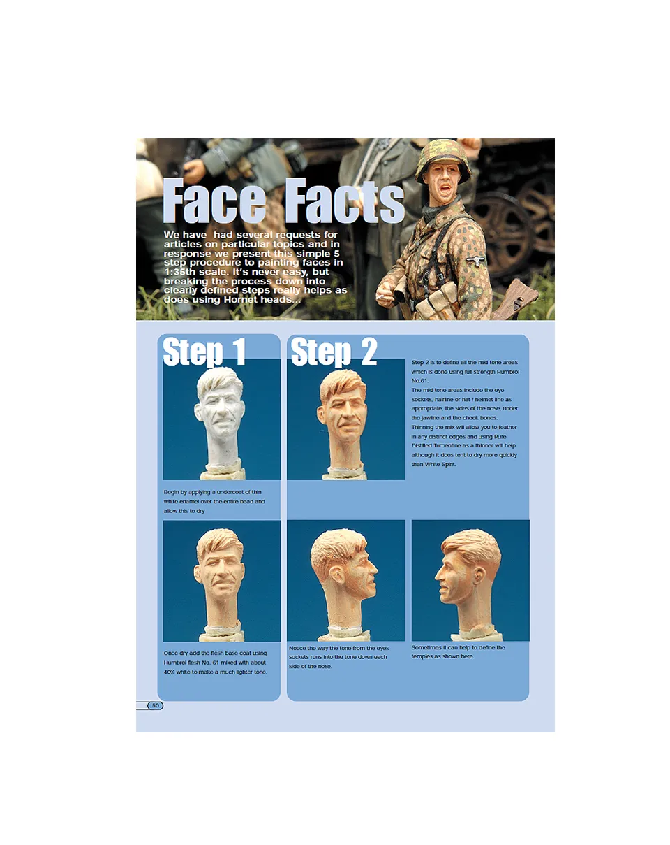 AFV Modeller AFV 7 rivista PDF Face Facts copia singola