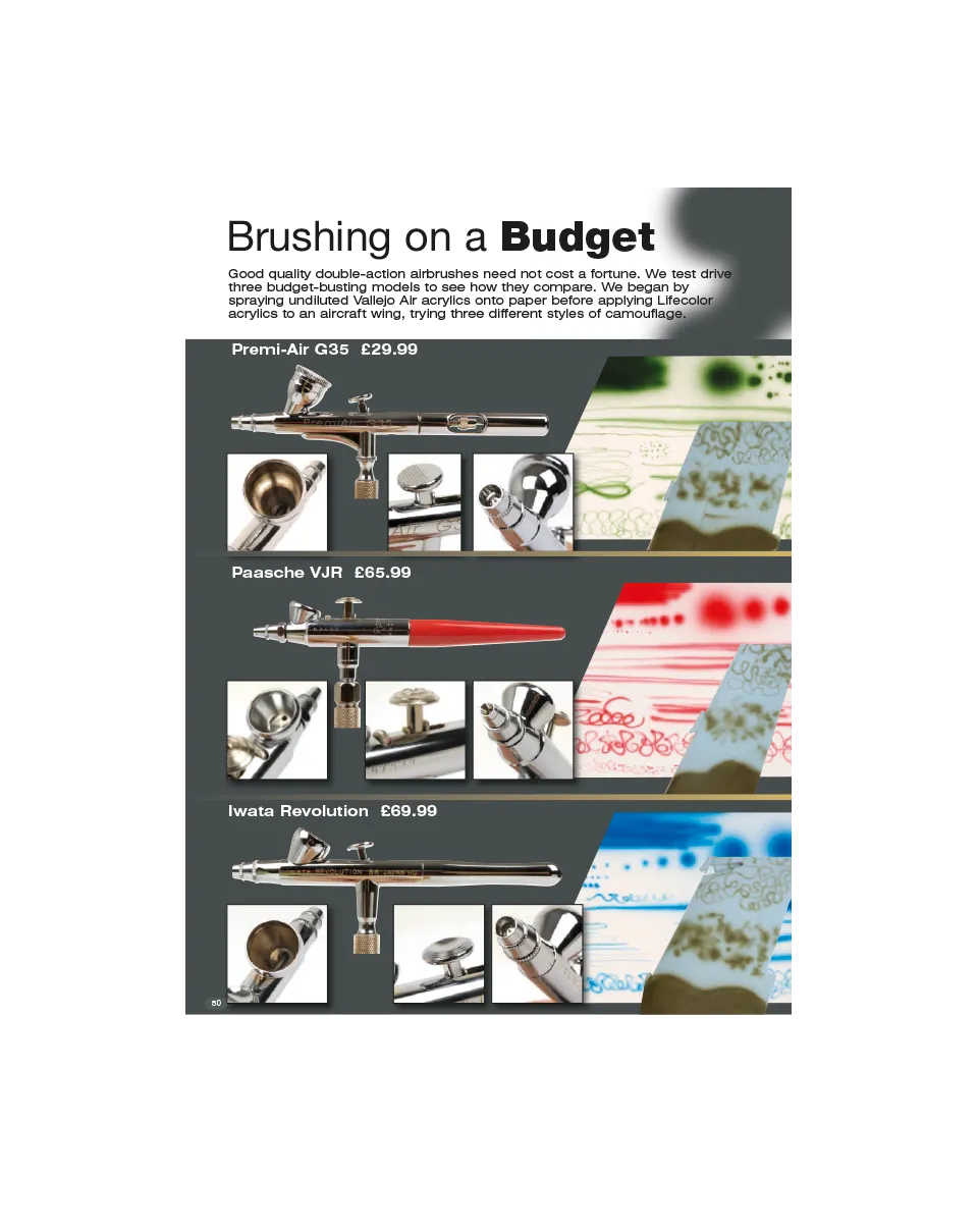 AIR Modeller AIR21 Brushing Budget articolo PDF