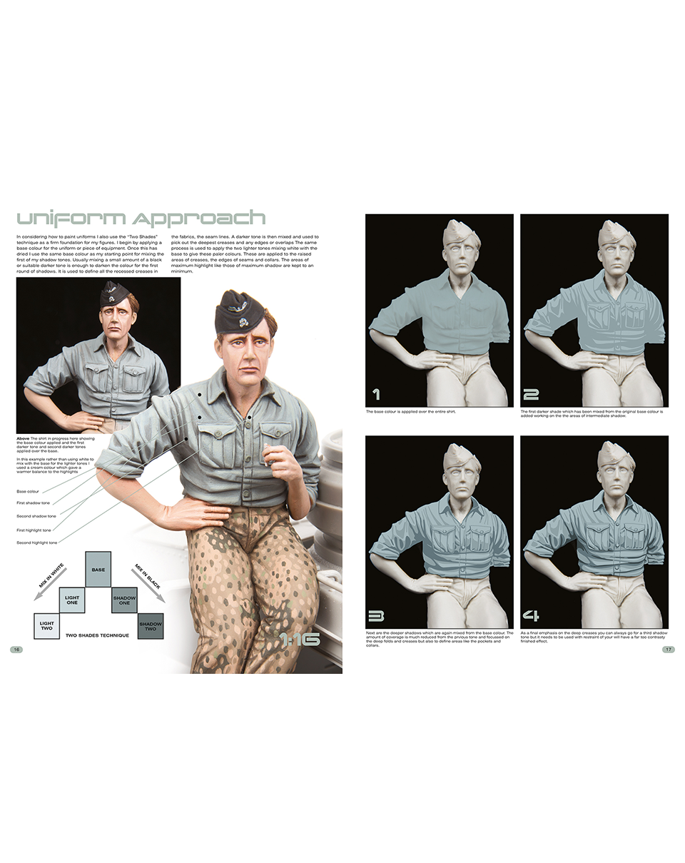 AFV Modeller David Parker Crew School libro figurini